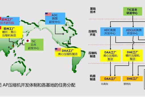 麦克维尔 | 重磅登录CCTV，展示"外资企业研究院"魅力