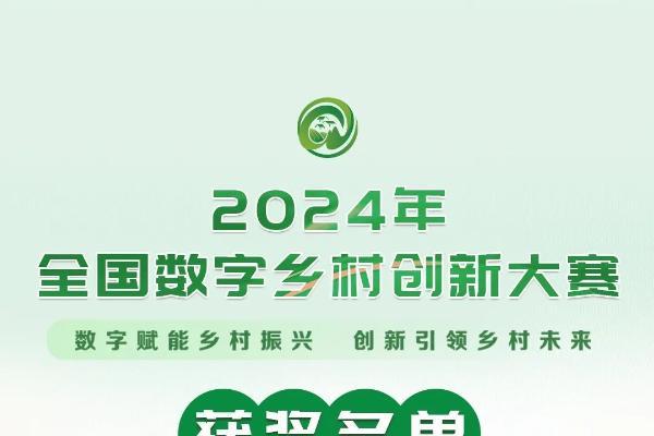  重磅国奖！万链指数获2024年全国数字乡村创新大赛创新创意奖！