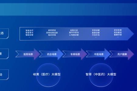 2024中国算力大会：APUS以算力赋能新质生产力发展