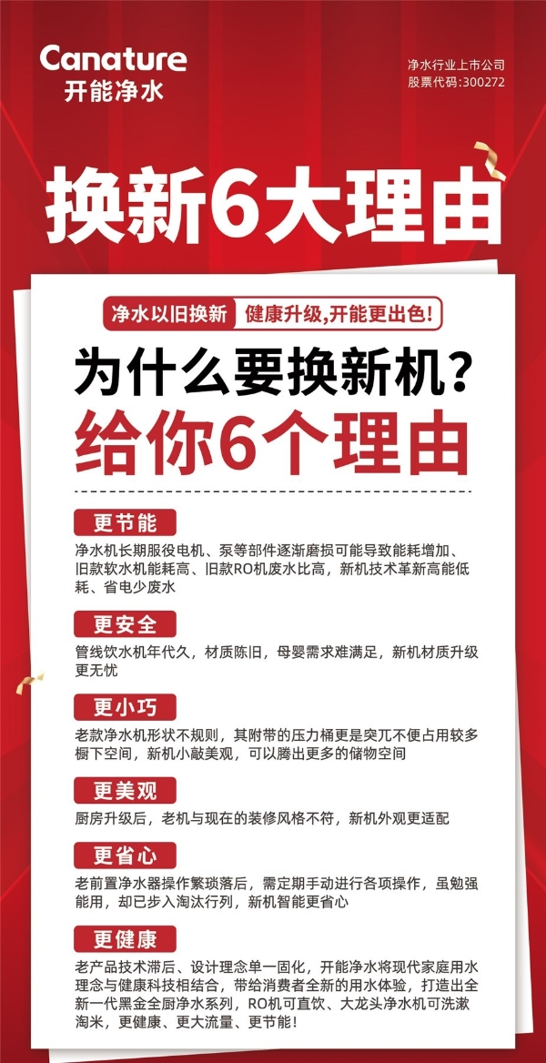  开能净水13周年庆叠加以旧换新，邀您共享健康用水新时代 