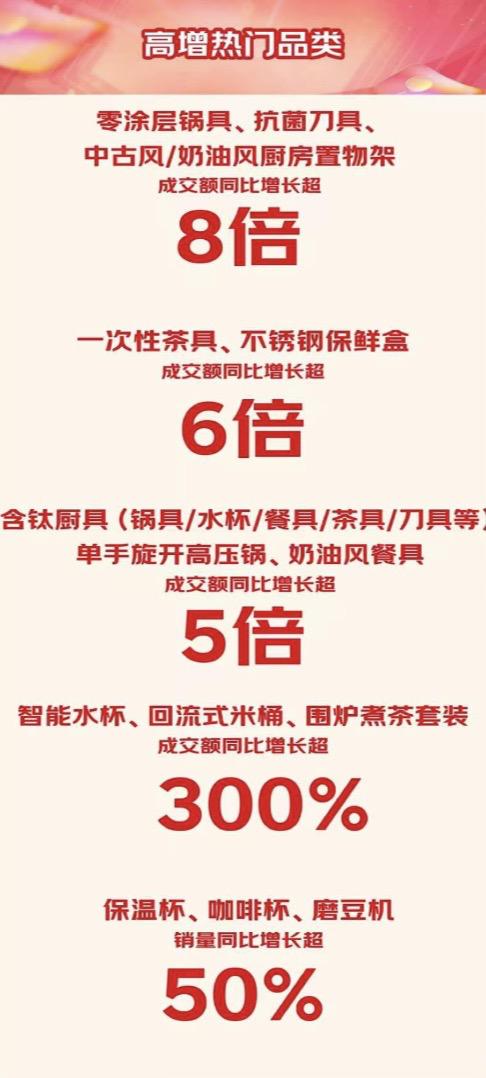 京东11.11低价好货引疯抢 京喜自营11.11元不锈钢泼油小锅热卖