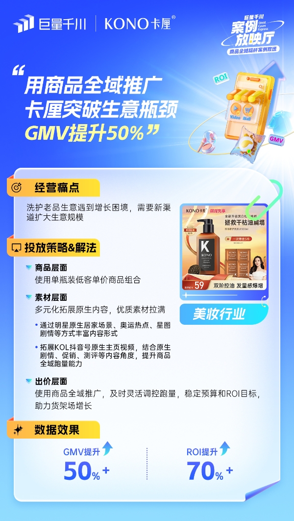 「商品全域推广」行业案例放送！解锁双11爆品秘籍