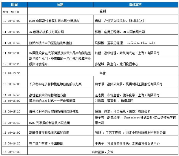 解锁11场2024深圳国际薄膜与胶带展同期论坛：新质生产力下的薄膜与胶带的工艺与材料之美