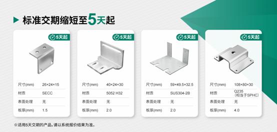 最快一天发货！米思米meviy 助力企业降本增效