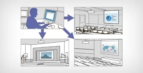 教育场景全覆盖，爱普生投影机解锁高校教室焕新体验 