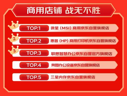 京东11.11 3C数码商用产品战报出炉 奔图商用品牌成交额同比增长100%