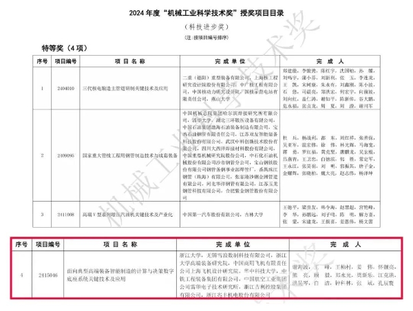 喜报！雪浪云荣获2024年度“机械工业科学技术奖”特等奖！