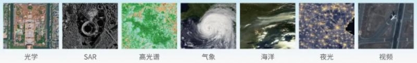  开放近百项空天信息技术服务，星图云开放平台助力数字化转型升级