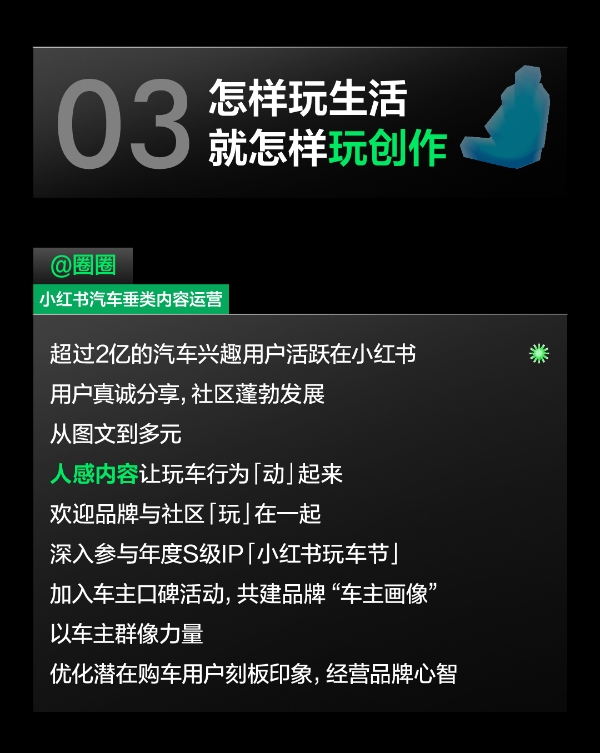 种草，有口皆碑——2024小红书汽车行业峰会圆满落幕