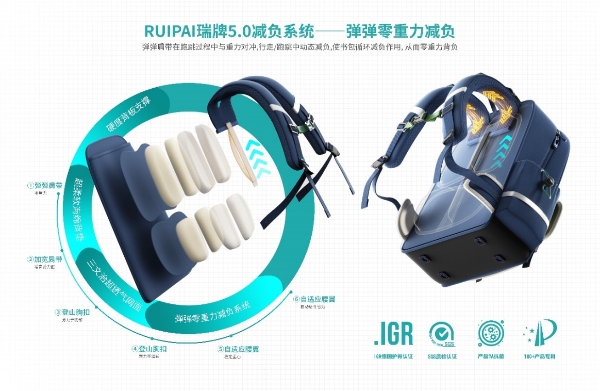 RUIPAI瑞牌 新一代护脊书包的国货之光! 