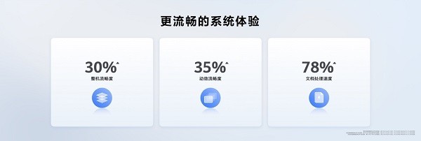  全新HUAWEI MatePad Pro 13.2 英寸，旗舰鸿蒙平板首发亮相