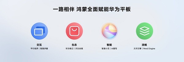  全新HUAWEI MatePad Pro 13.2 英寸，旗舰鸿蒙平板首发亮相