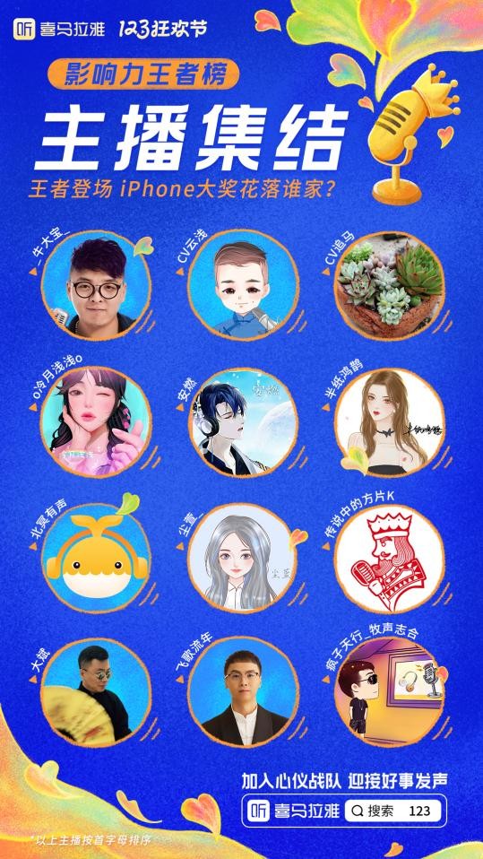 喜马拉雅123狂欢节开启，重磅新品专辑来袭