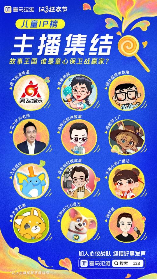 喜马拉雅123狂欢节开启，重磅新品专辑来袭