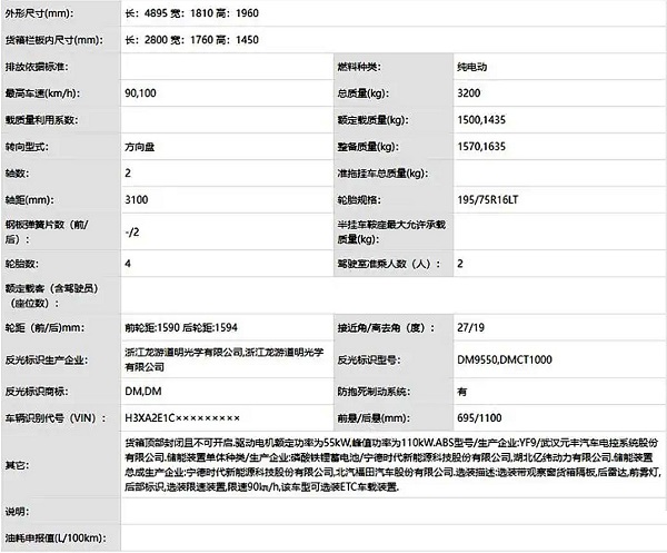 工信部389批新品公告 福田汽车新能源中VAN的猜想与期待