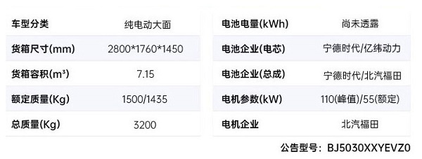 工信部389批新品公告 福田汽车新能源中VAN的猜想与期待