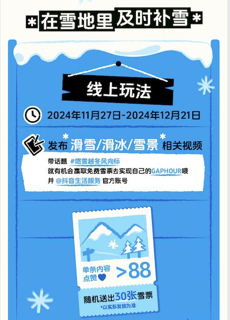 11月滑雪热度环比上升超80%，抖音生活服务推出「燃雪越冬风向标」趋势榜单 