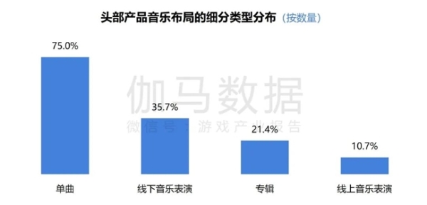  2024游戏IP报告：1~9月规模1960亿 68%用户愿为之付费 