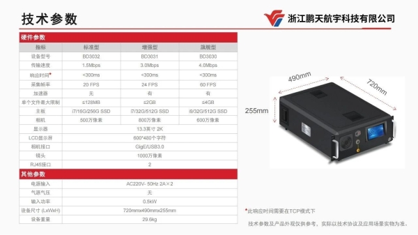  【集团简讯】飞云集团投资的网络安全隔离与信息交换产品“影像摆渡单向导入系统”即将量产面市