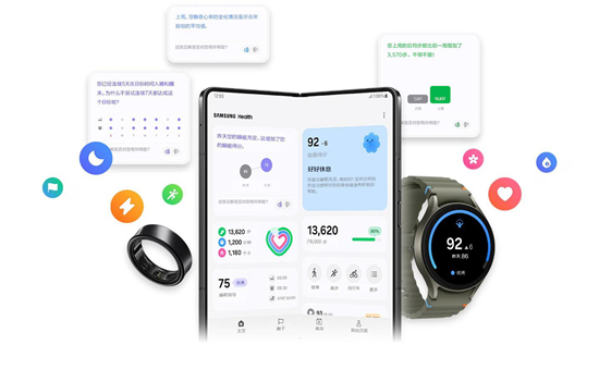 三星Galaxy智能穿戴设备：先锋技术加持带来健康新体验