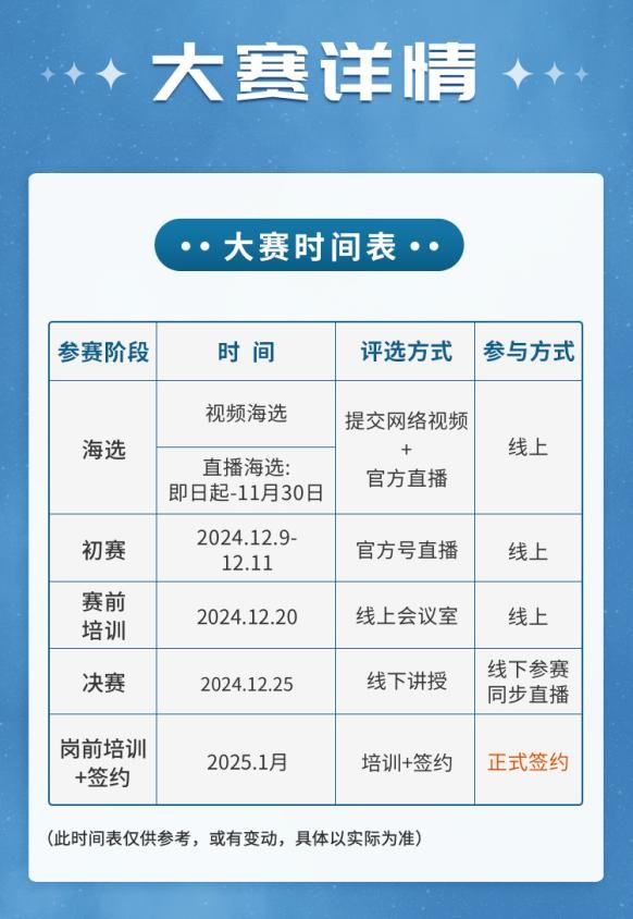  张德芬空间第五届全国心理讲师大赛“萤火虫计划”招募进行中