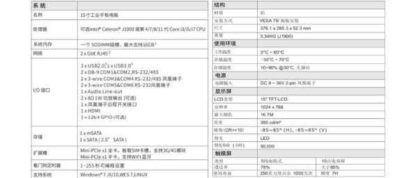 新字节FPM-1500工控机，加速动物饲料生产效率