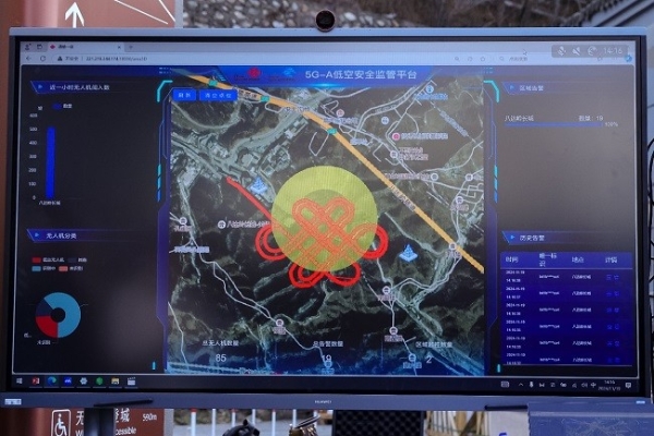 北京联通发布业界首个5G-A万兆天地一体规模组网示范