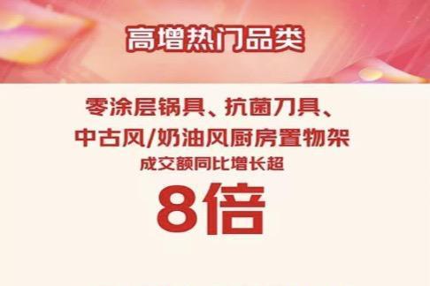 京东11.11低价好货引疯抢 京喜自营11.11元不锈钢泼油小锅热卖