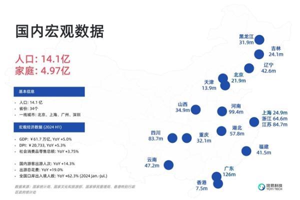  出海升级 | 悠易科技强化AI产品力，开启国际战略新篇章