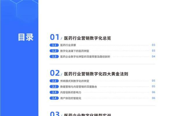  报告必读！医药行业营销数字化转型趋势洞察与策略实战白皮书