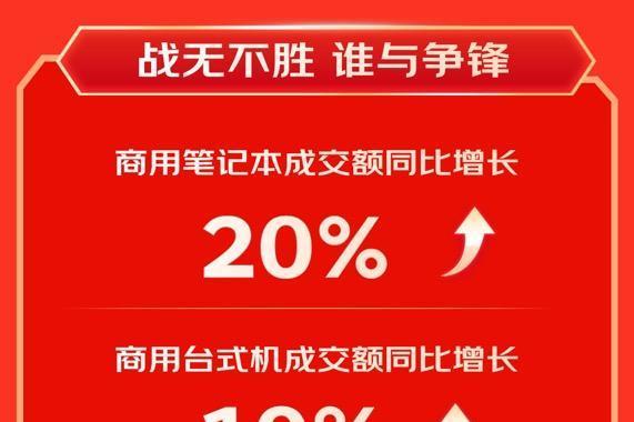 京东11.11 3C数码商用产品战报出炉 奔图商用品牌成交额同比增长100%