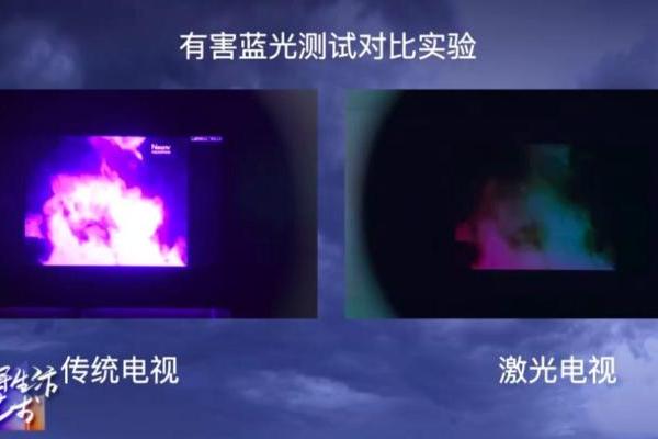 明星家里都在用，海信激光电视为何如此受欢迎？