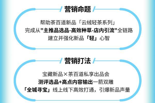 新品营销第一站，小红书「宝藏新品」助力新品变“爆品”