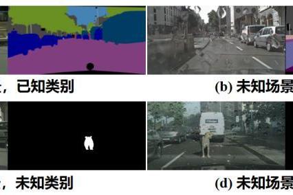 ECCV 2024：开放视觉语义理解领域领航者，中科视语卓越技术再获全球第一