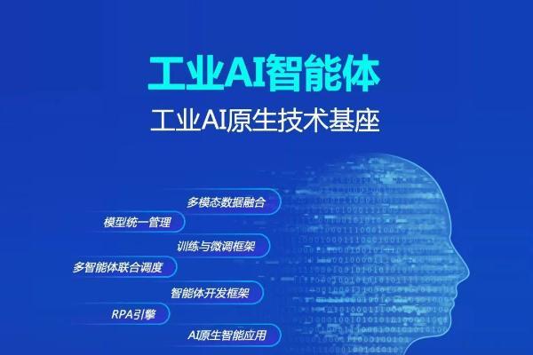  蓝卓工业操作系统supOS6.0重磅发布 四大特性深度解读！ 