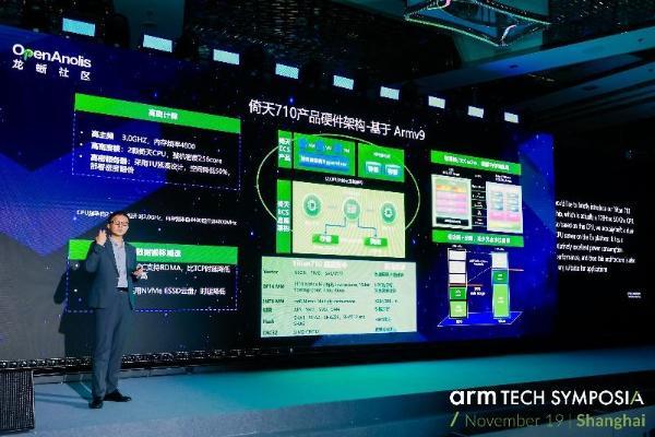 Arm Tech Symposia 年度技术大会：诠释面向 AI 的三大支柱，与生态伙伴携手重塑未来