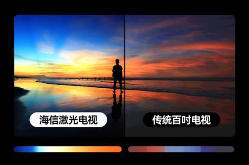 家庭追剧不再有负担，海信激光电视画质护眼两手抓