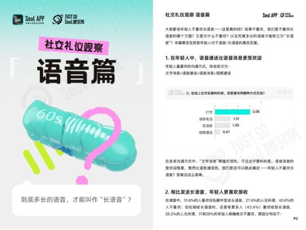 “没大没小”的称呼最有礼貌？Soul App 发布线上社交礼仪报告