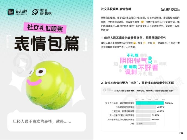 “没大没小”的称呼最有礼貌？Soul App 发布线上社交礼仪报告