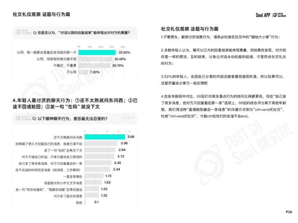 “没大没小”的称呼最有礼貌？Soul App 发布线上社交礼仪报告