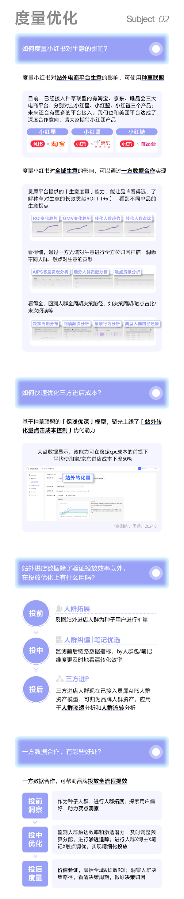  干货！小红书商业产品核心知识点大全