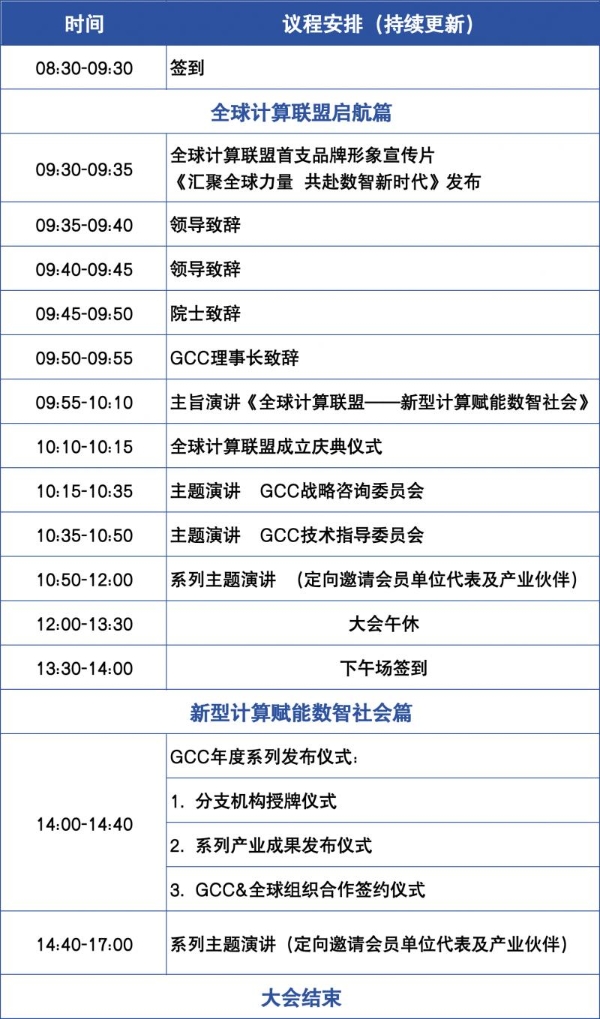 全球计算产业“超级引擎”点火：2025全球计算大会——全球计算联盟启航大会蓄势待发