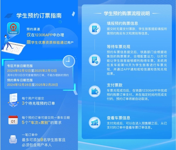 快来预约！鸿蒙原生版铁路12306已支持学生和务工人员预约春运购票