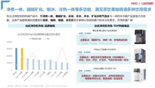 天猫发布 2024 天猫净水行业趋势白皮书