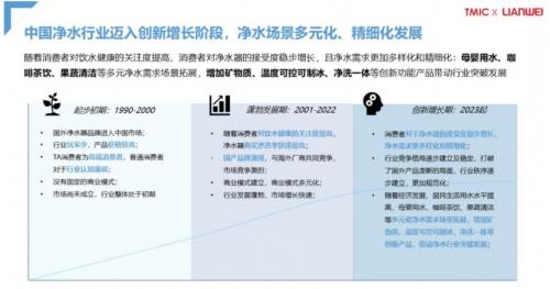 天猫发布 2024 天猫净水行业趋势白皮书