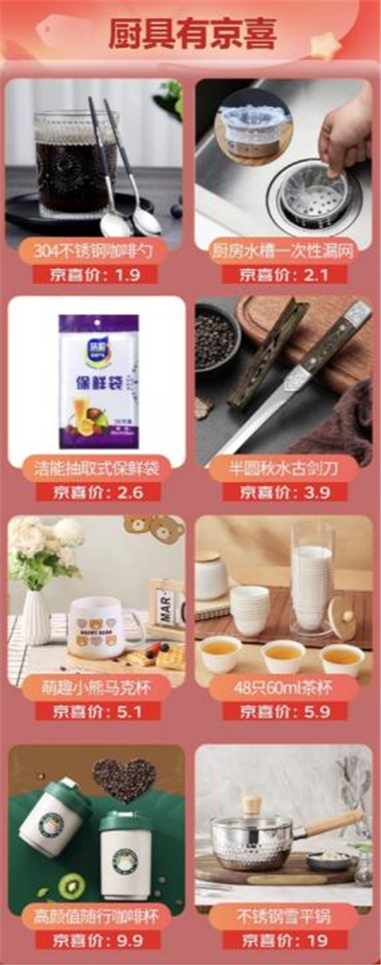 京东厨具超级品类日28小时 新品成交额环比增长200%