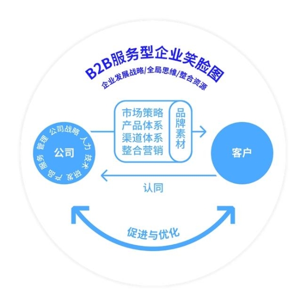 大道恒美品牌实践 | 深实验·园岭街道儿童友好党群服务中心正式开放