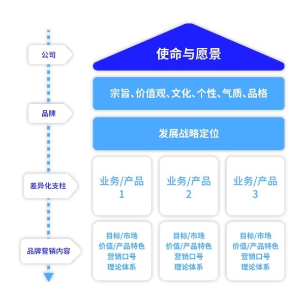 大道恒美品牌实践 | 深实验·园岭街道儿童友好党群服务中心正式开放