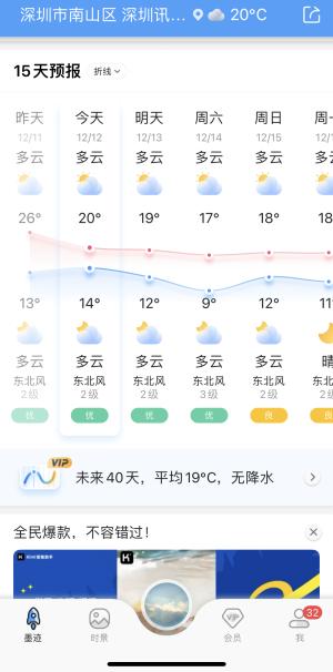  冬至已至，这份墨迹天气冬日养生秘籍请查收