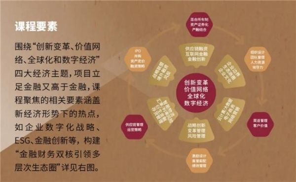 亚利桑那州立大学合作研究生项目,免统考提升职场竞争力 